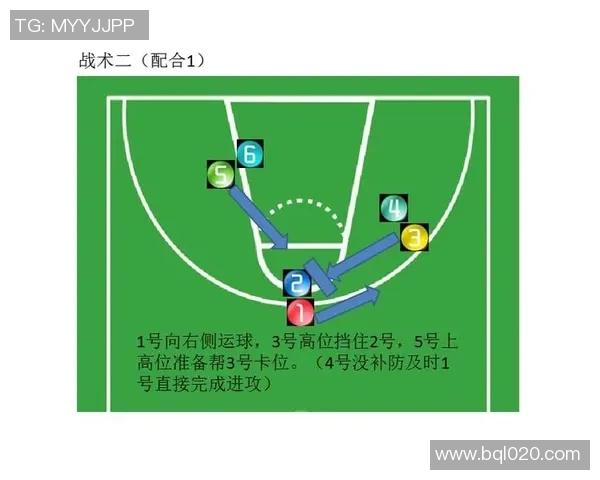 南京篮球队战术解析与未来发展方向的深度探讨